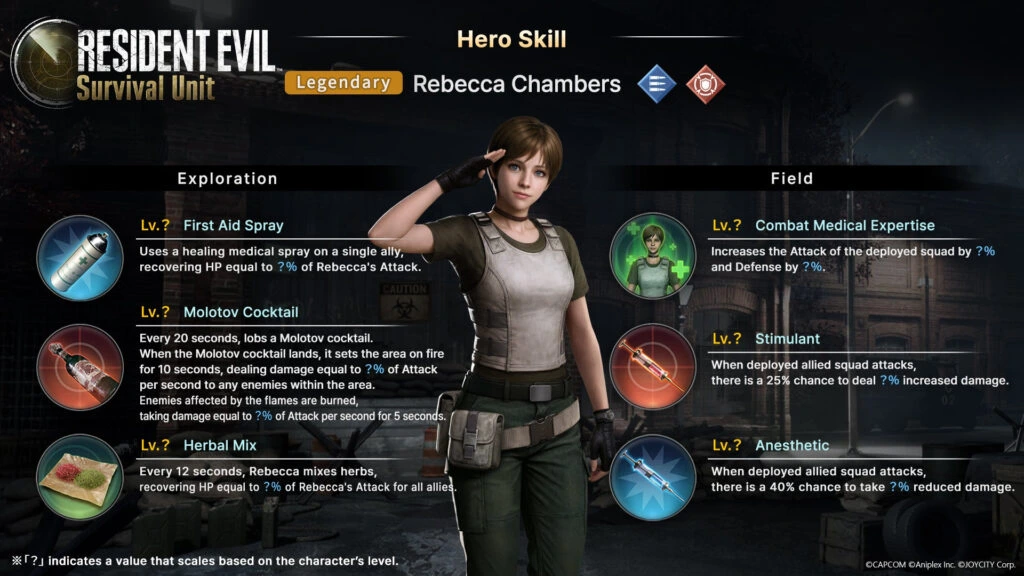 Rebecca Chambers é confirmada em Resident Evil Survival Unit